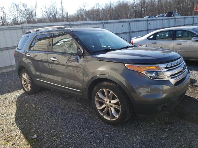 Photo 4 from auction – 2015 FORD EXPLORER X with VIN 1FM5K8D89FGC21137
