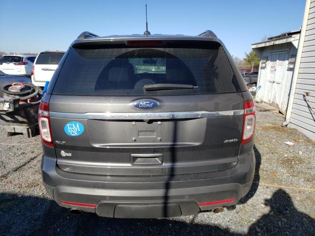 Photo 6 from auction – 2015 FORD EXPLORER X with VIN 1FM5K8D89FGC21137