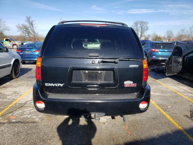 Photo 6 from auction – 2003 GMC ENVOY with VIN 1GKDS13S032242072