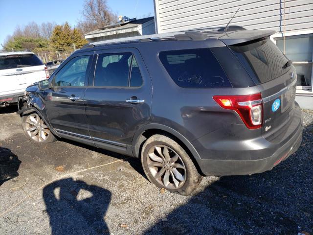 Photo 2 from auction – 2015 FORD EXPLORER X with VIN 1FM5K8D89FGC21137