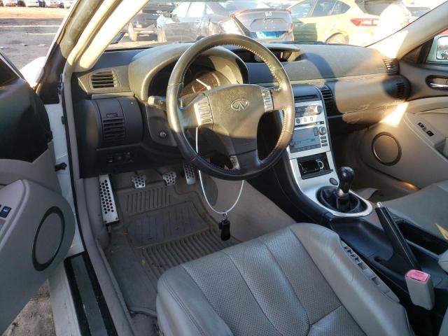 Photo 8 from auction – 2005 INFINITI G35 with VIN JNKCV54E25M424148