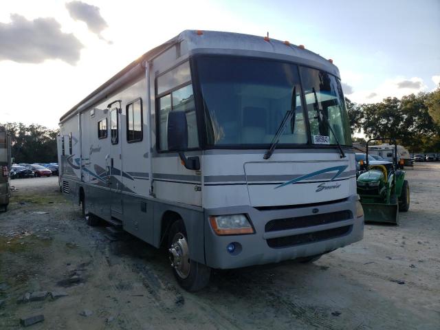 WINNEBAGO RV 2004 with VIN 5B4MP67G533369318 - Photo from auction