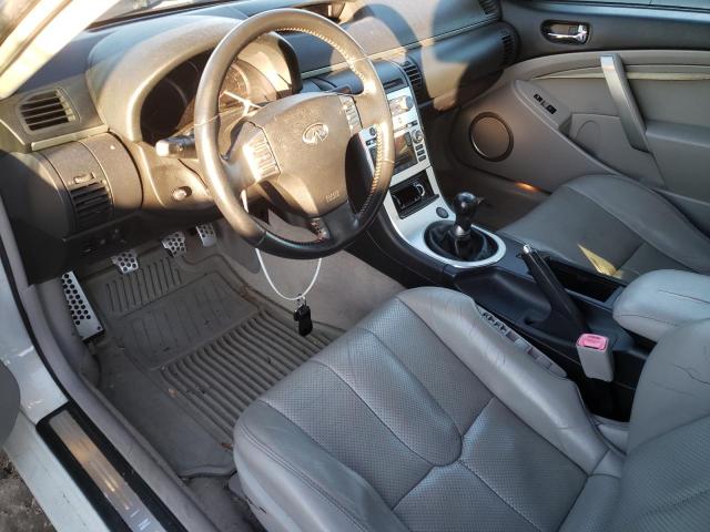 Photo 7 from auction – 2005 INFINITI G35 with VIN JNKCV54E25M424148