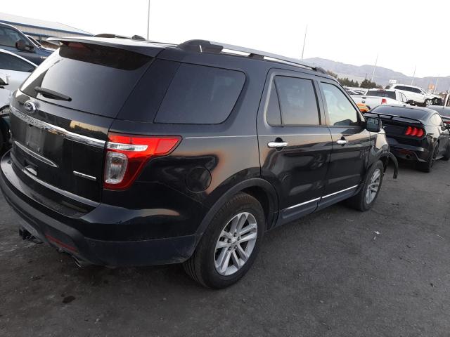 Photo 3 from auction – 2015 FORD EXPLORER X with VIN 1FM5K7D81FGB39753