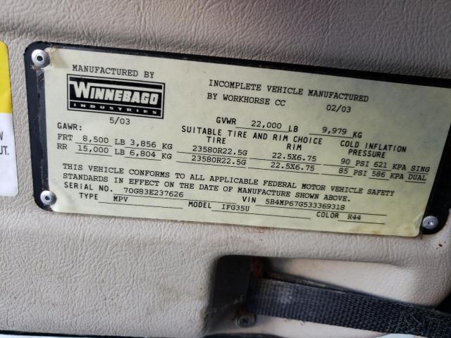 Photo 10 from auction – 2004 WINNEBAGO RV with VIN 5B4MP67G533369318