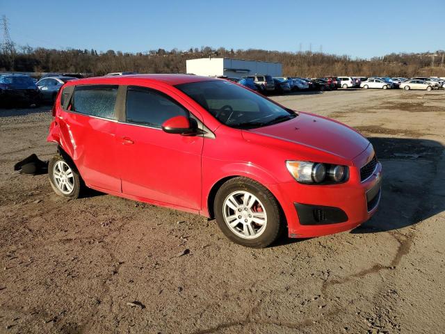 Photo 4 from auction – 2015 CHEVROLET SONIC LT with VIN 1G1JC6SH0F4117699