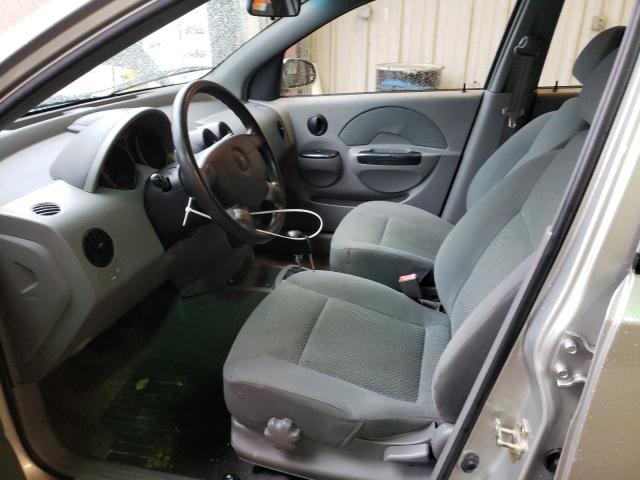 Photo 7 from auction – 2004 CHEVROLET AVEO LS with VIN KL1TJ62674B203872