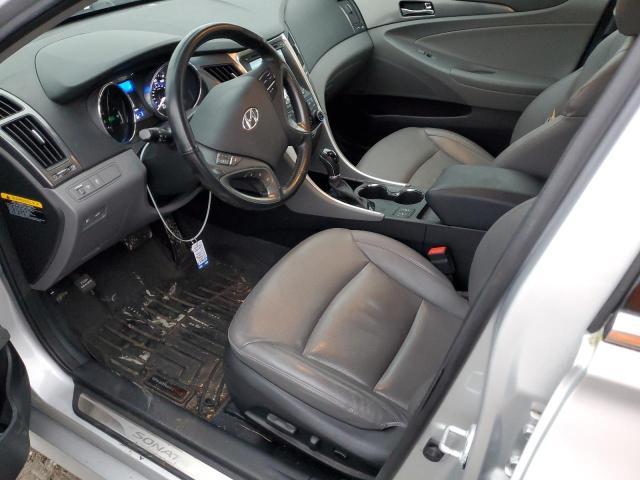 Photo 7 from auction – 2013 HYUNDAI SONATA HYB with VIN KMHEC4A47DA067485