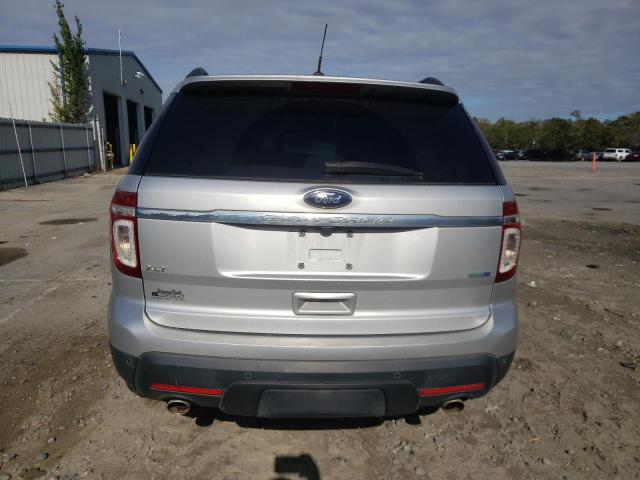 Photo 6 from auction – 2014 FORD EXPLORER X with VIN 1FM5K8D80EGA72826