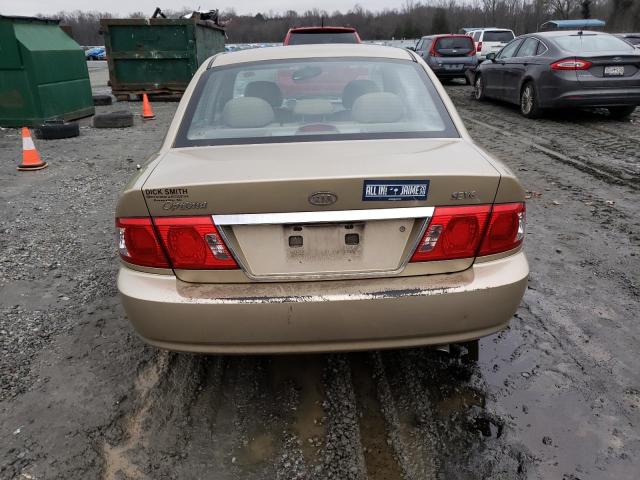 Photo 6 from auction – 2003 KIA OPTIMA with VIN KNAGD128435224873