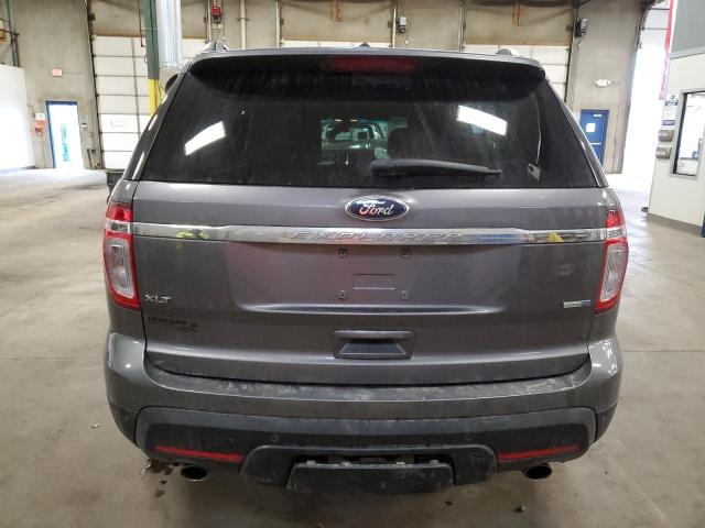 Photo 6 from auction – 2014 FORD EXPLORER X with VIN 1FM5K8D88EGA69575