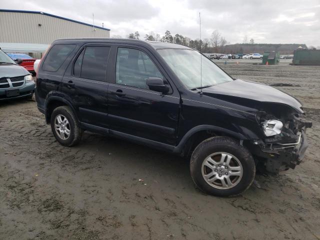 Photo 4 from auction – 2003 HONDA CR-V EX with VIN SHSRD78813U123335