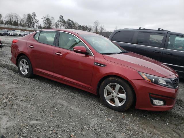 Photo 4 from auction – 2015 KIA OPTIMA LX with VIN 5XXGM4A73FG378343