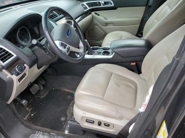 Photo 7 from auction – 2015 FORD EXPLORER L with VIN 1FM5K7F98FGC21680