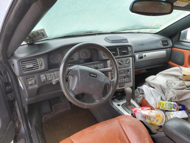 Photo 8 from auction – 2004 VOLVO C70 LPT with VIN YV1NC63D94J041719