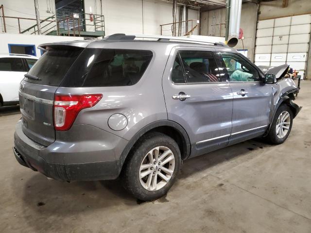 Photo 3 from auction – 2014 FORD EXPLORER X with VIN 1FM5K8D88EGA69575