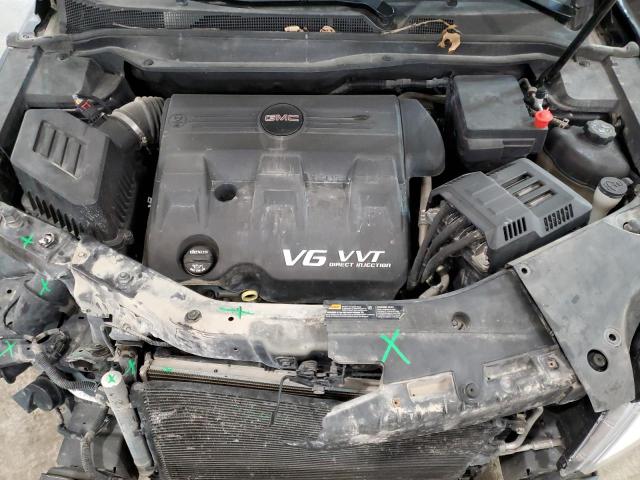 Photo 12 from auction – 2015 GMC TERRAIN SL with VIN 2GKFLSE36F6408605