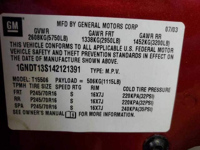 Photo 14 from auction – 2004 CHEVROLET TRAILBLAZE with VIN 1GNDT13S142121391