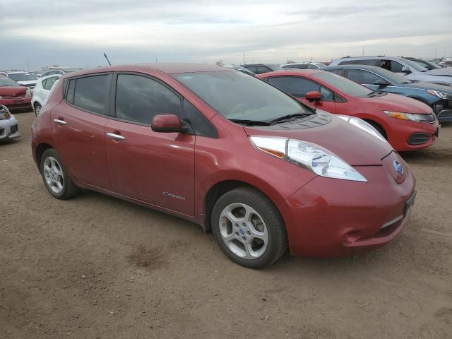 Photo 4 from auction – 2014 NISSAN LEAF S with VIN 1N4AZ0CP2EC338739