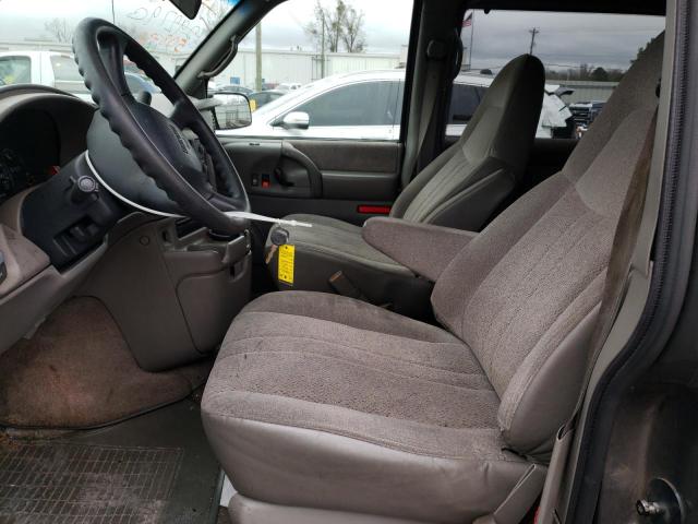 Photo 7 from auction – 2002 GMC SAFARI XT with VIN 1GKDM19X52B508732