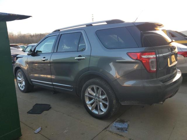 Photo 2 from auction – 2015 FORD EXPLORER X with VIN 1FM5K7D89FGA75090