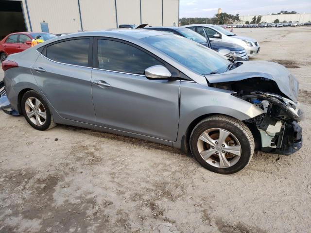 Photo 4 from auction – 2016 HYUNDAI ELANTRA SE with VIN KMHDH4AEXGU557220