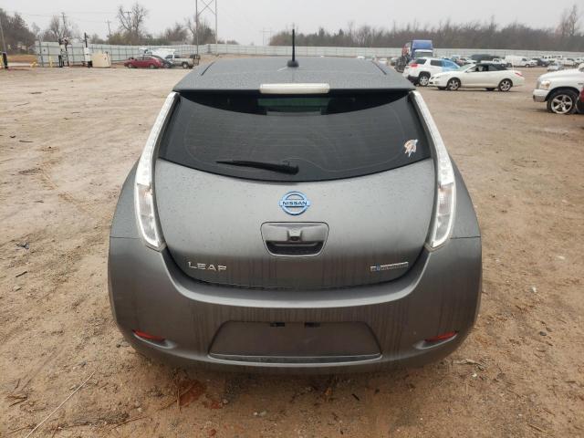Photo 6 from auction – 2015 NISSAN LEAF S with VIN 1N4AZ0CPXFC330745