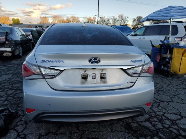 Photo 6 from auction – 2015 HYUNDAI SONATA HYB with VIN KMHEC4A41FA131667