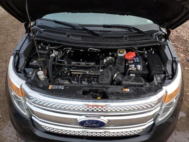 Photo 12 from auction – 2015 FORD EXPLORER X with VIN 1FM5K8D89FGA78948