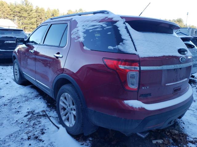 Photo 2 from auction – 2014 FORD EXPLORER X with VIN 1FM5K8D85EGC50522