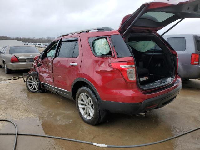 Photo 2 from auction – 2015 FORD EXPLORER X with VIN 1FM5K8D85FGB38210