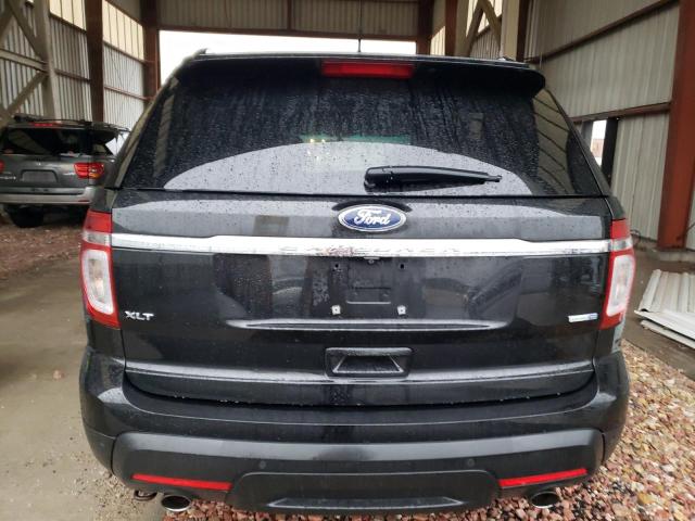 Photo 6 from auction – 2015 FORD EXPLORER X with VIN 1FM5K8D88FGB59018