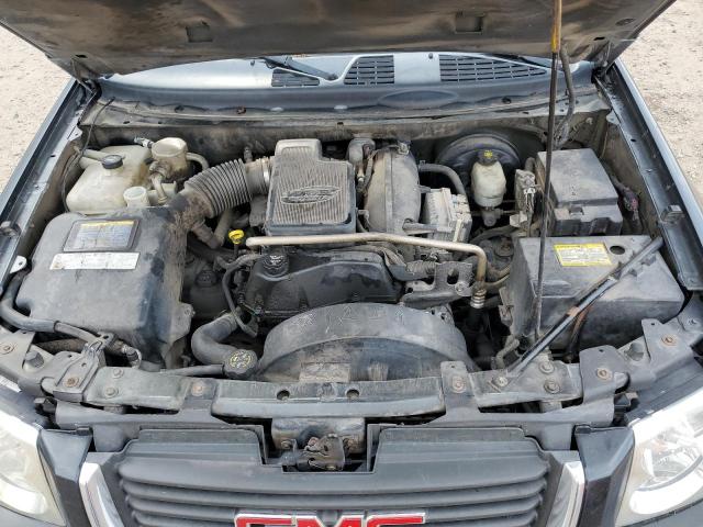Photo 12 from auction – 2004 GMC ENVOY with VIN 1GKDS13S242426544
