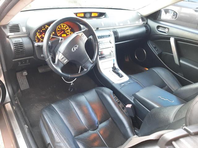 Photo 8 from auction – 2007 INFINITI G35 with VIN JNKCV54EX7M905137
