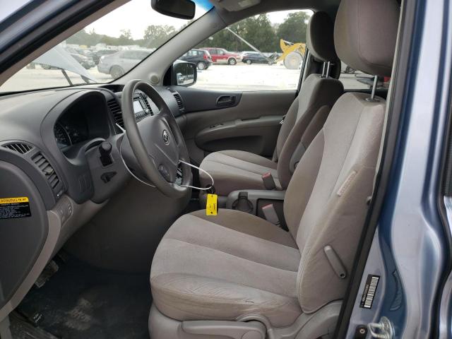 Photo 7 from auction – 2012 KIA SEDONA LX with VIN KNDMG4C71C6503860