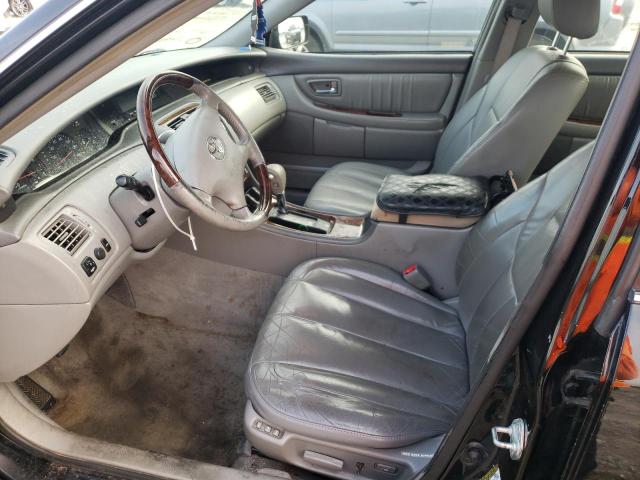 Photo 7 from auction – 2004 TOYOTA AVALON XL with VIN 4T1BF28B94U348494