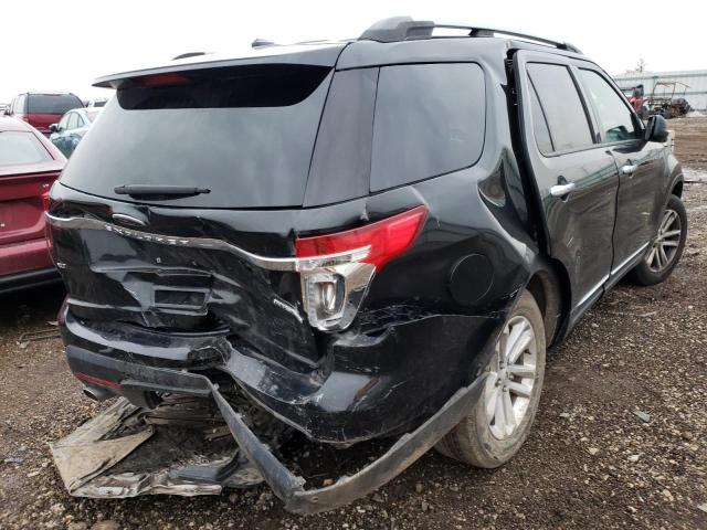 Photo 3 from auction – 2015 FORD EXPLORER X with VIN 1FM5K7D86FGA52222