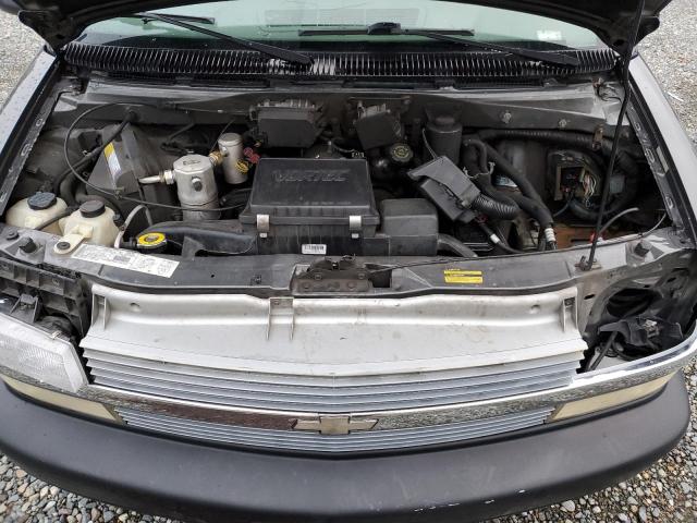Photo 12 from auction – 2001 CHEVROLET ASTRO with VIN 1GNEL19W31B124898