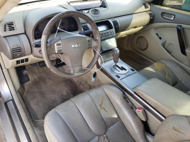 Photo 8 from auction – 2003 INFINITI G35 with VIN JNKCV54E73M208518