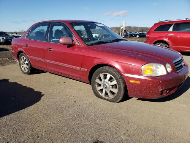Photo 4 from auction – 2004 KIA OPTIMA LX with VIN KNAGD128645290262
