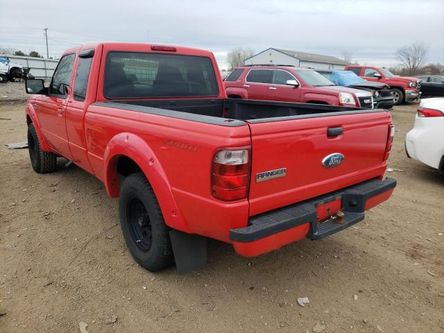 Photo 2 from auction – 2008 FORD RANGER SUP with VIN 1FTYR44U98PA54901