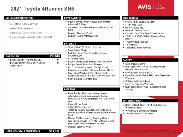 Photo 13 from auction – 2021 TOYOTA 4RUNNER SR with VIN JTEMU5JR8M5932371