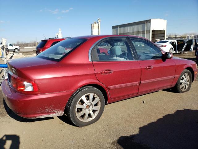 Photo 3 from auction – 2004 KIA OPTIMA LX with VIN KNAGD128645290262