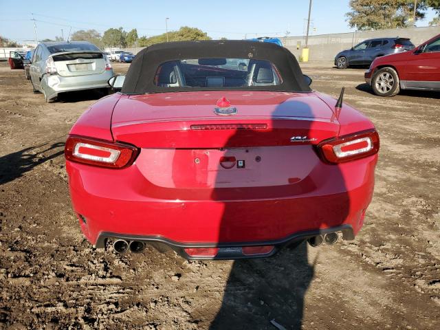 Photo 6 from auction – 2018 FIAT 124 SPIDER with VIN JC1NFAEK2J0134382