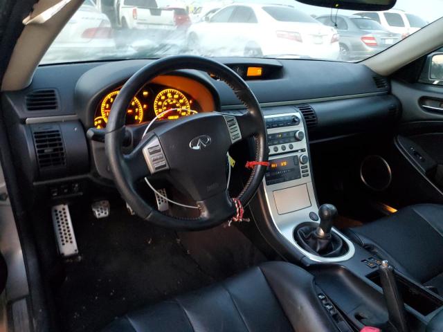 Photo 8 from auction – 2007 INFINITI G35 with VIN JNKCV54E77M900672