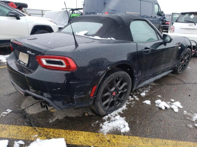 Photo 3 from auction – 2017 FIAT 124 SPIDER with VIN JC1NFAEK4H0108845