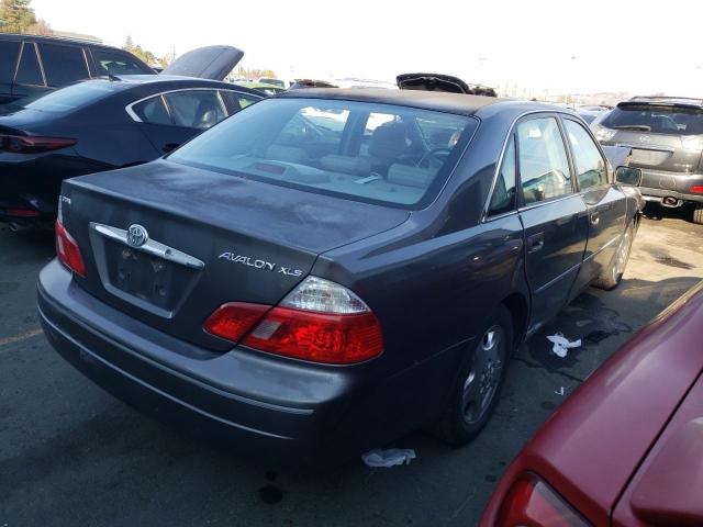 Photo 3 from auction – 2003 TOYOTA AVALON XL with VIN 4T1BF28B93U290739