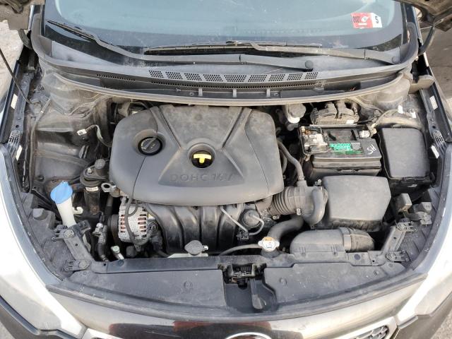 Photo 11 from auction – 2015 KIA FORTE LX with VIN KNAFK4A68F5435615
