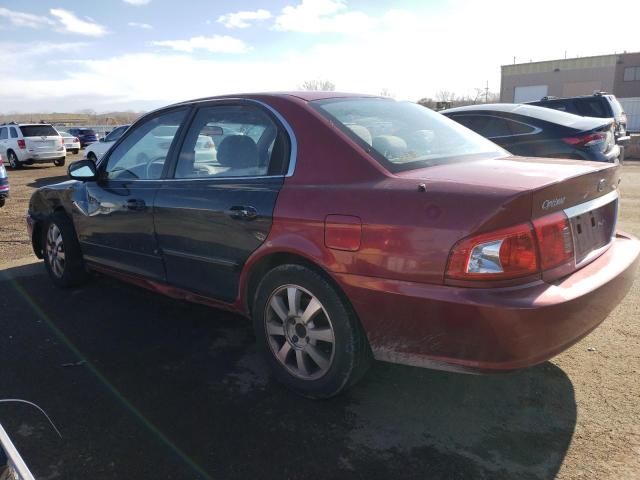 Photo 2 from auction – 2004 KIA OPTIMA LX with VIN KNAGD128645290262
