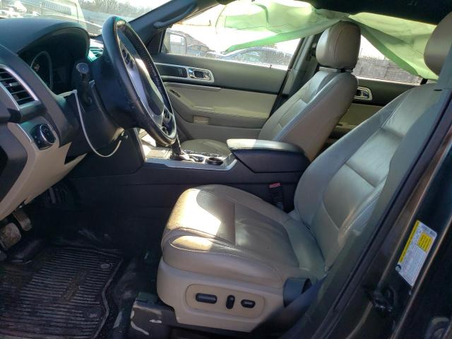 Photo 7 from auction – 2015 FORD EXPLORER X with VIN 1FM5K7D83FGC53270
